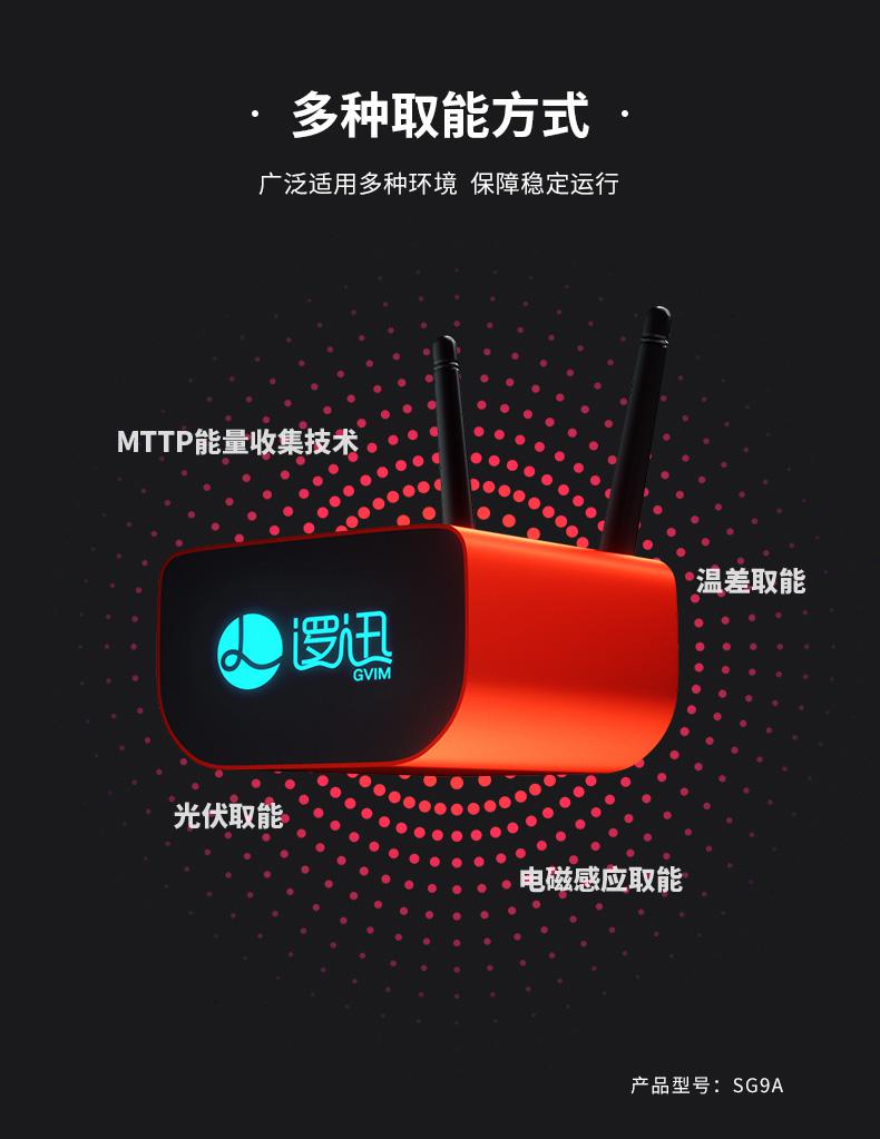 智能水壓傳感器(感知器)|消防水壓監(jiān)測|物聯(lián)網(wǎng)壓力傳感器|無線壓力傳感器